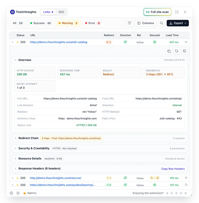 Link details for a redirected link: 200 OK after two redirect hops in 437 ms, with its full and final URLs, element, direction and status line.