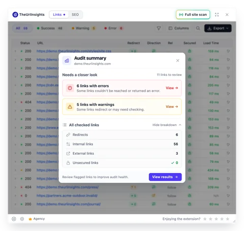 The audit summary after a check: 6 links with errors and 5 with warnings, plus a breakdown of redirects, internal, external and unsecured links.